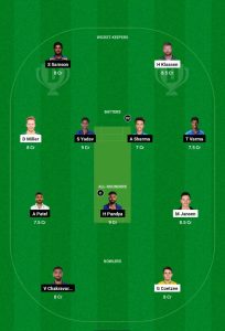 Dream11 Prediction Team 2