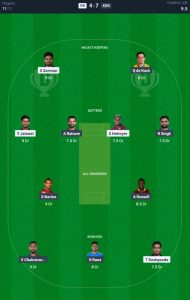 Dream11 Team 3 For RR vs KKR