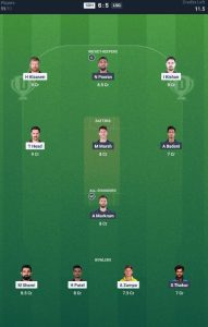Dream11 Team 3 for SRH vs LSG