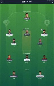 CSK vs KKR Dream11 Team 1