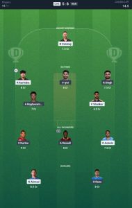 CSK vs KKR Dream11 Team 2