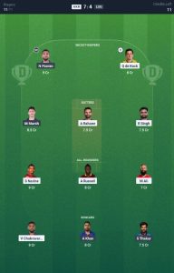 Dream11 Team 2 for KKR vs LSG