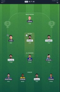 Dream11 Team 2 for RCB vs GT