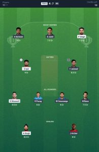 PBKS vs RR Dream11 Fantasy Team 1