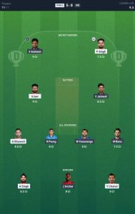 PBKS vs RR Dream11 Fantasy Team 2