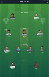 PBKS vs RR Dream11 Fantasy Team 3