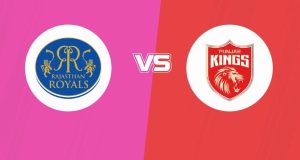 PBKS vs RR Timeline from 2008 to 2024