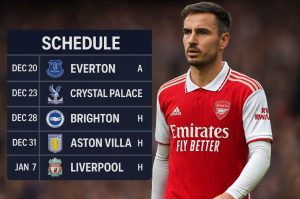 What the Schedule Really Asks of Arsenal
